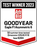 eagf1as6-auto-bild-test-winner-2023-en-testresult